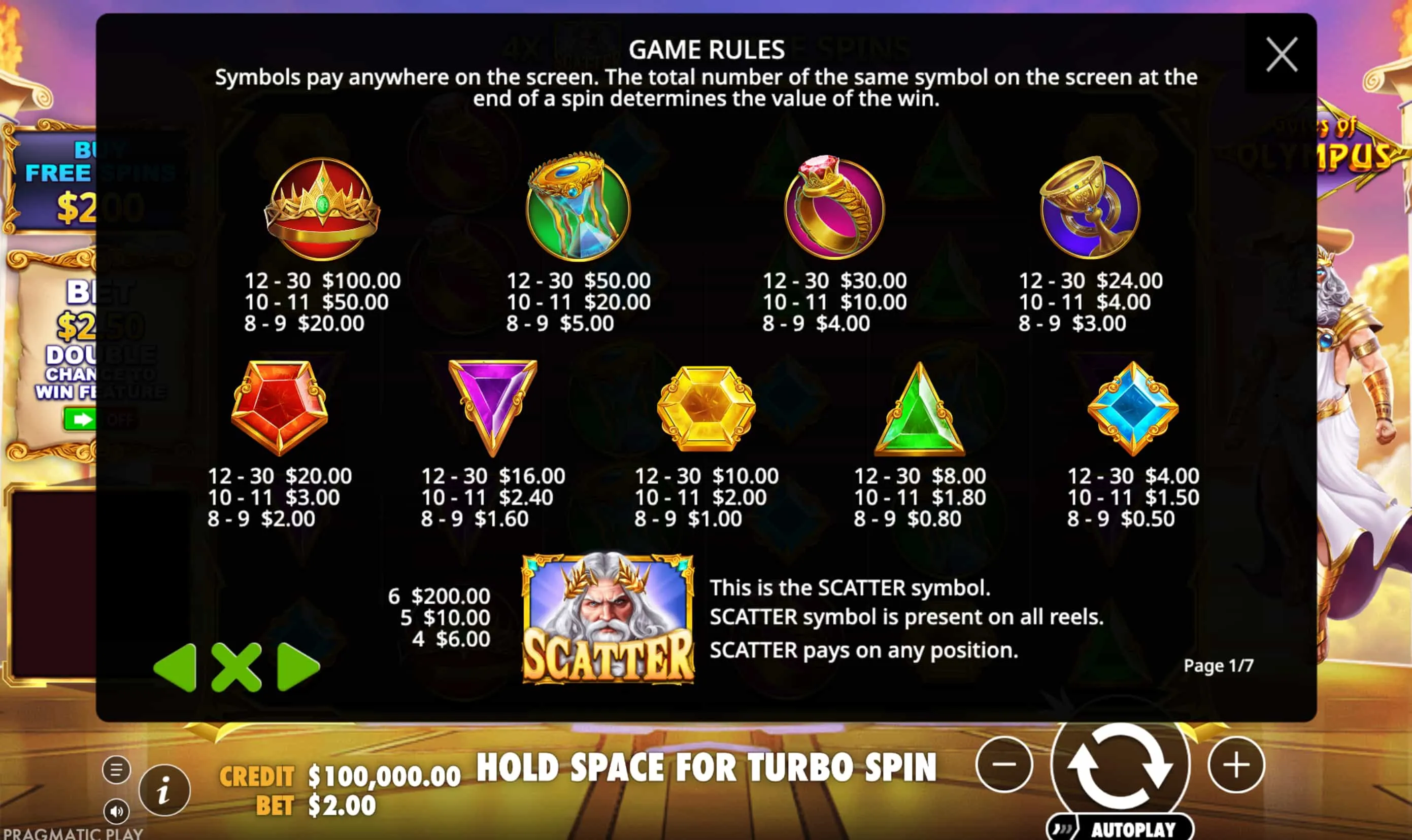 Un detalle importante sobre el RTP en España